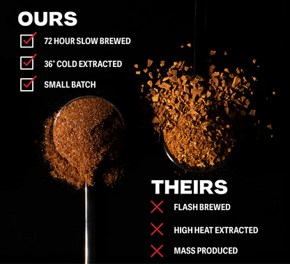 Instant Danger Coffee Powder