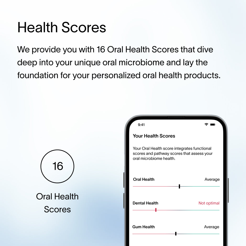 Oral Health Intelligence™  Test