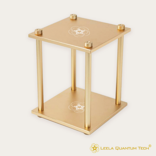 Travel & Car Quantum Bloc (Demo Stock Discount)