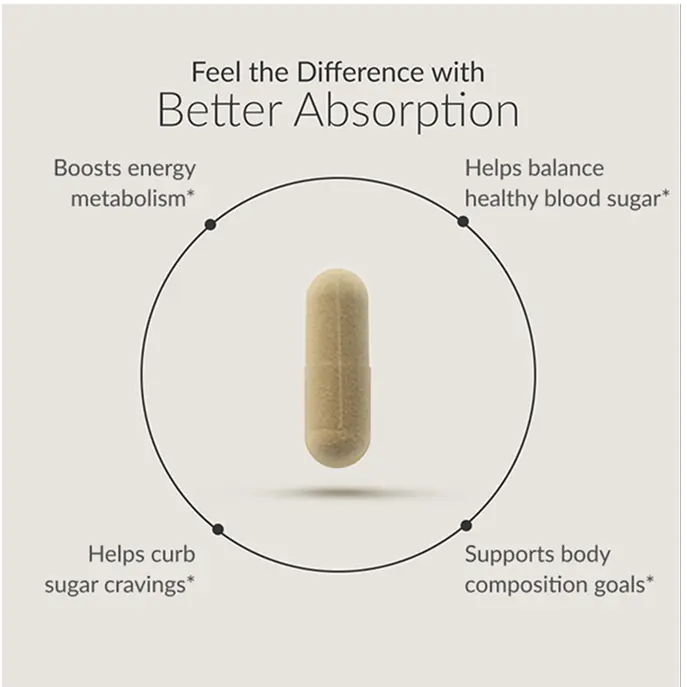 Berberine Breakthrough (formerly Blood Sugar Breakthrough)