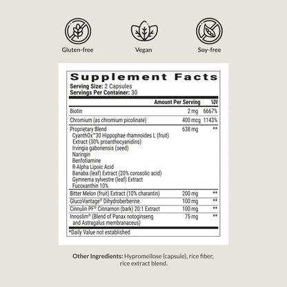 Berberine Breakthrough (formerly Blood Sugar Breakthrough)